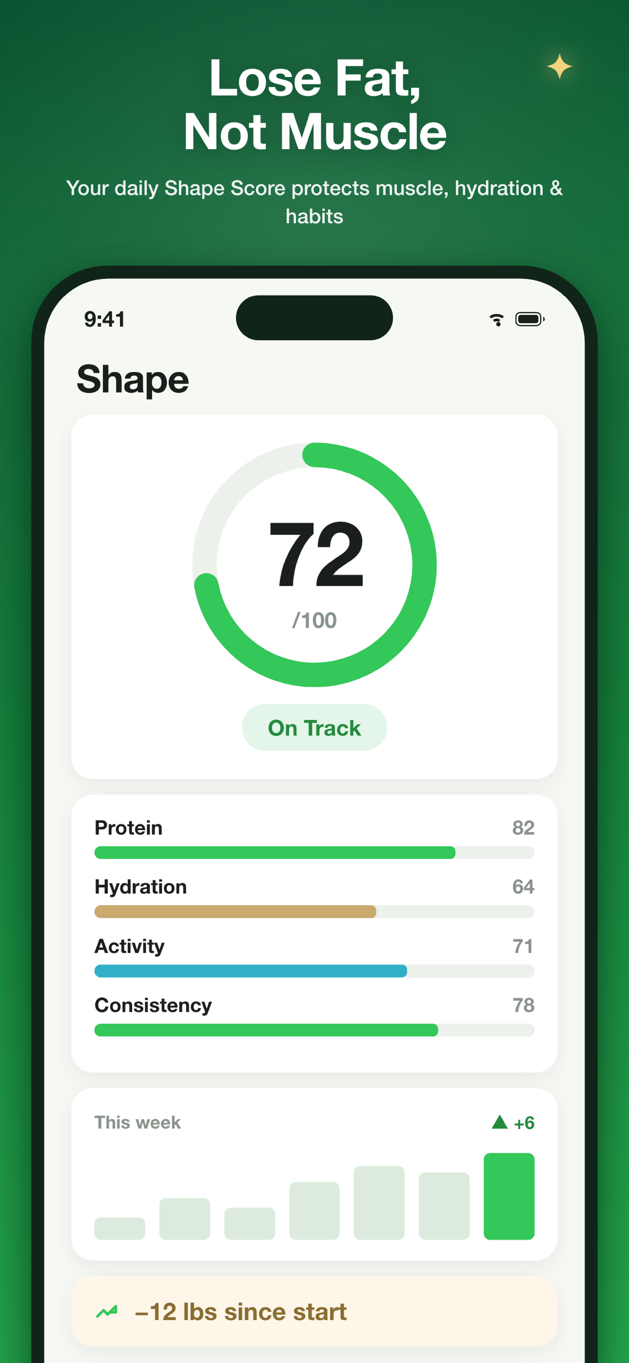 GLP Diet App: Sharpy screenshot 5