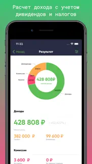 Инвестиции: калькуляторы биржи айфон картинки 1