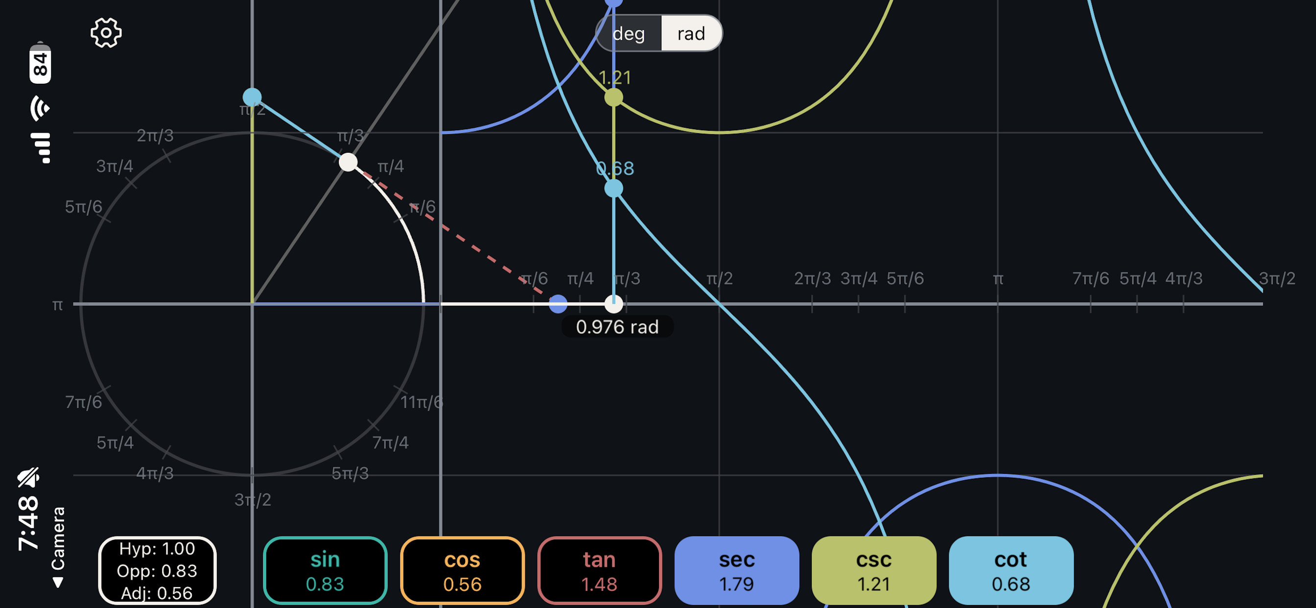 Touch Trigonometry