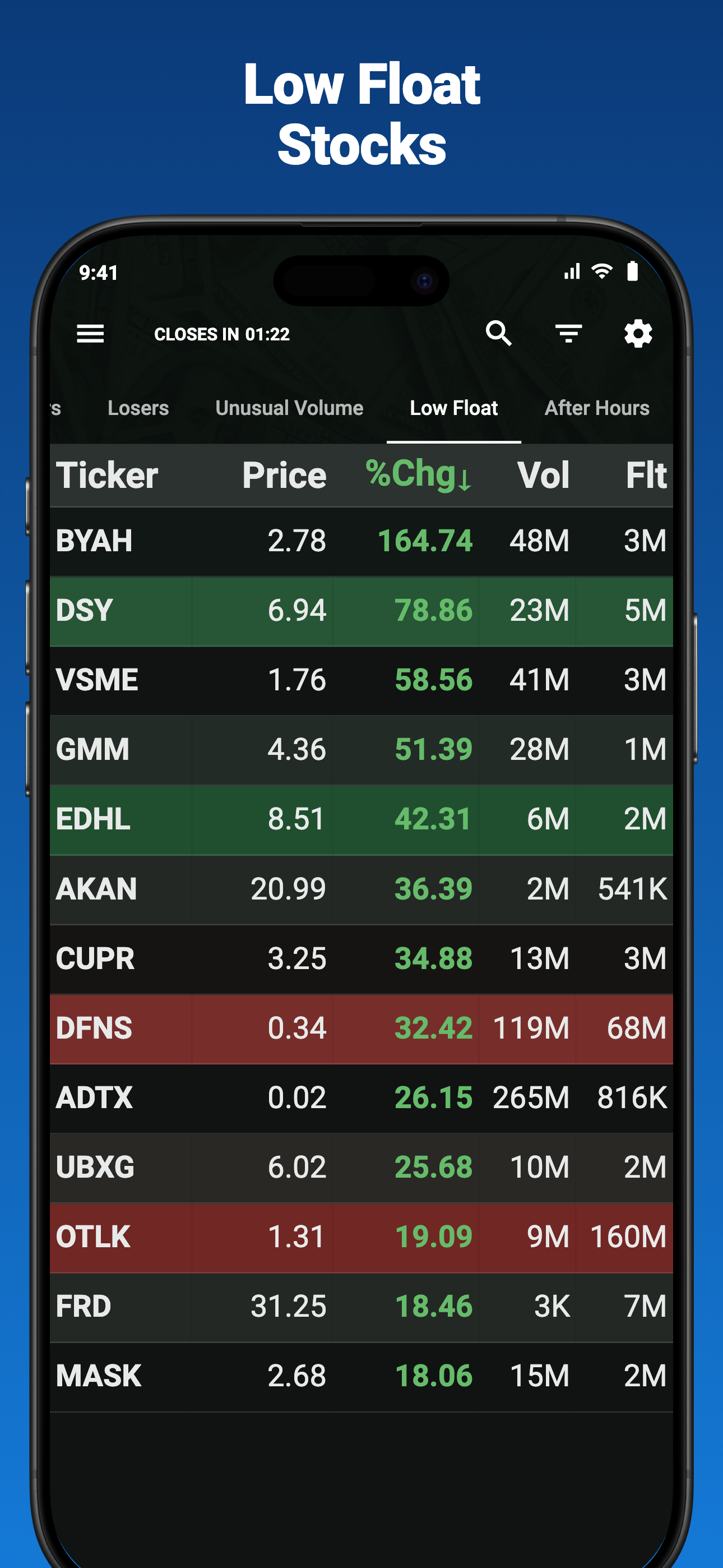 Realtime Stock Screener screenshot 5