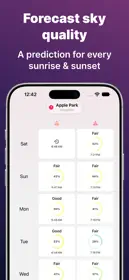 Alpenglow: Sunset Prediction 1