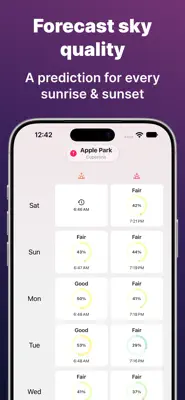 Alpenglow: Sunset Prediction 1