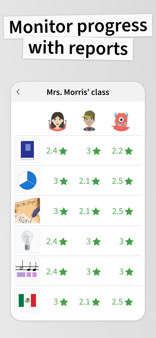 ANTON: Preschool - Grade 8 screenshot 6