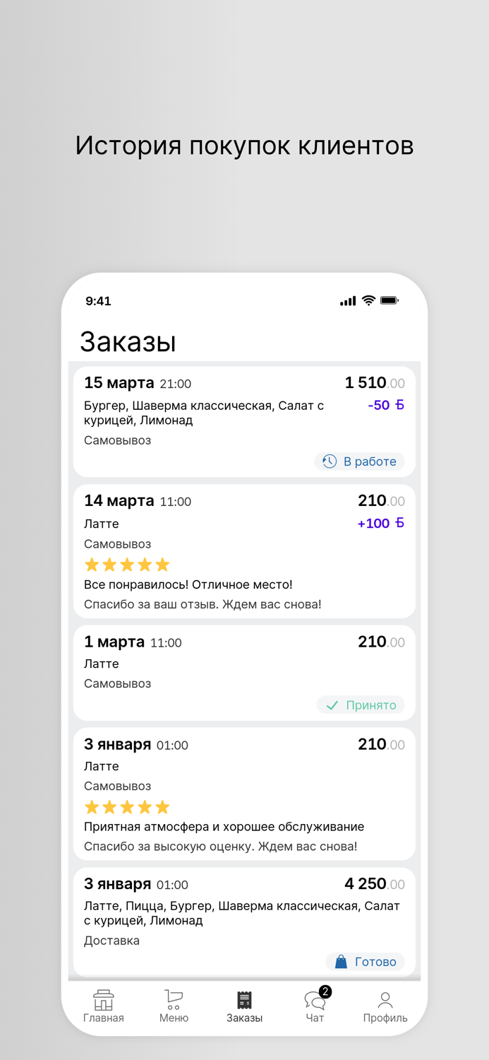 Эрни «Food Bar»