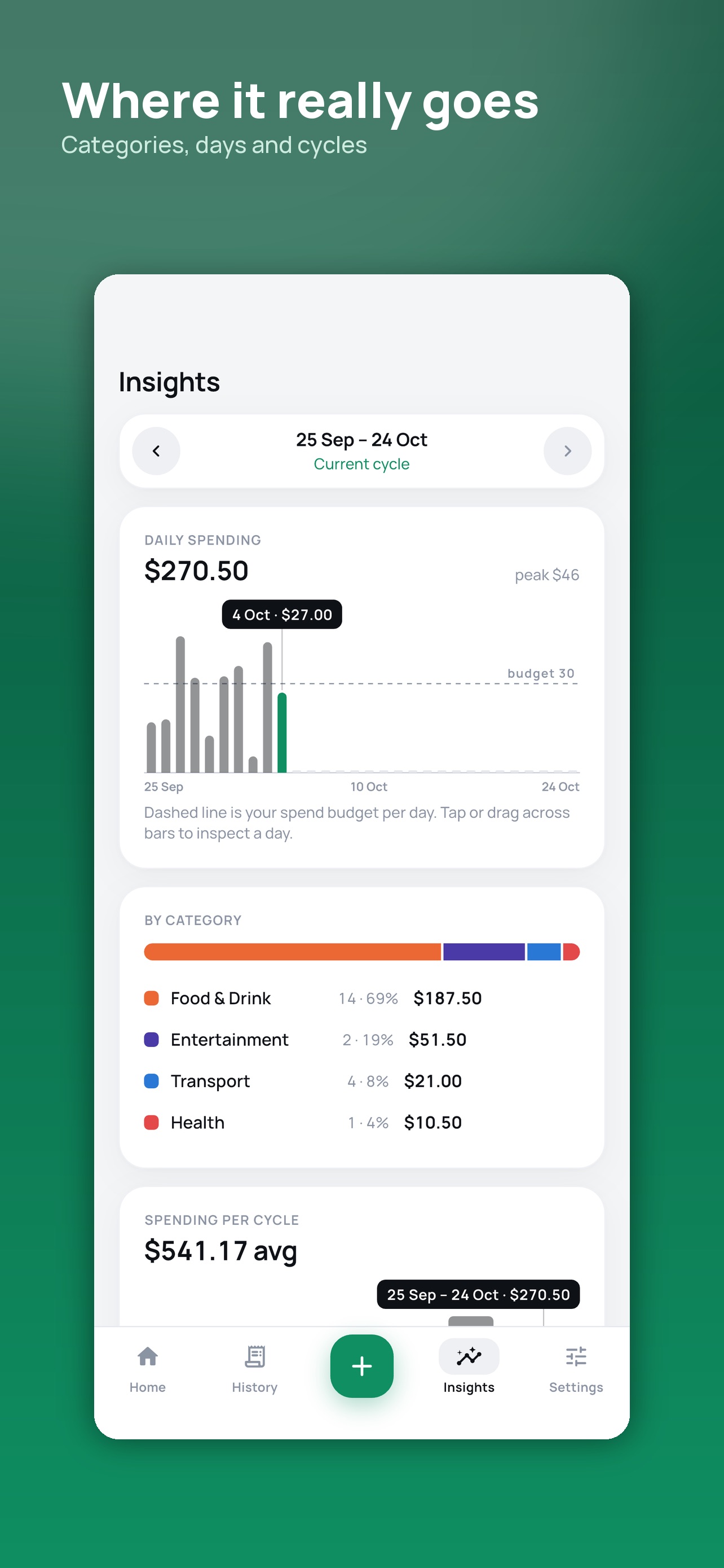 Screenshot 4 of Spendly – Cashflow Tracker