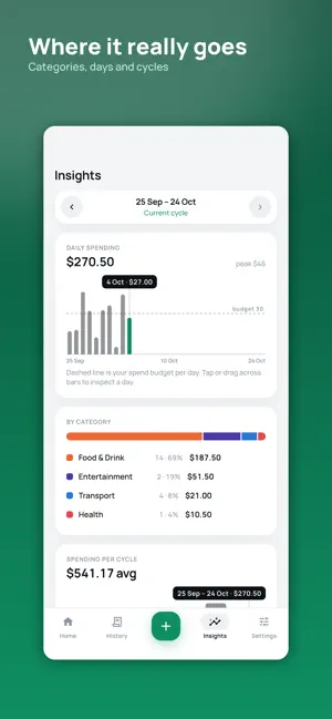 Spendly – Cashflow Tracker screenshot 4