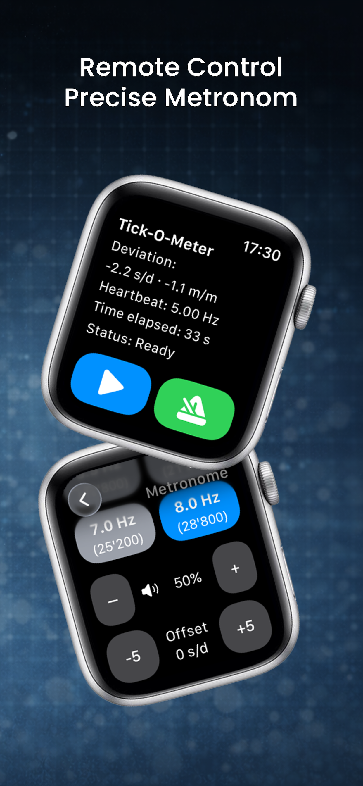 Tick-O-Meter