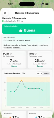 Mi Aire iPhone screenshot 5