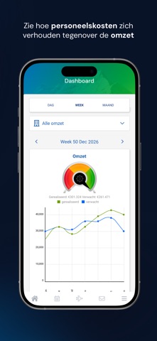 Dyflexis iPhone screenshot 6