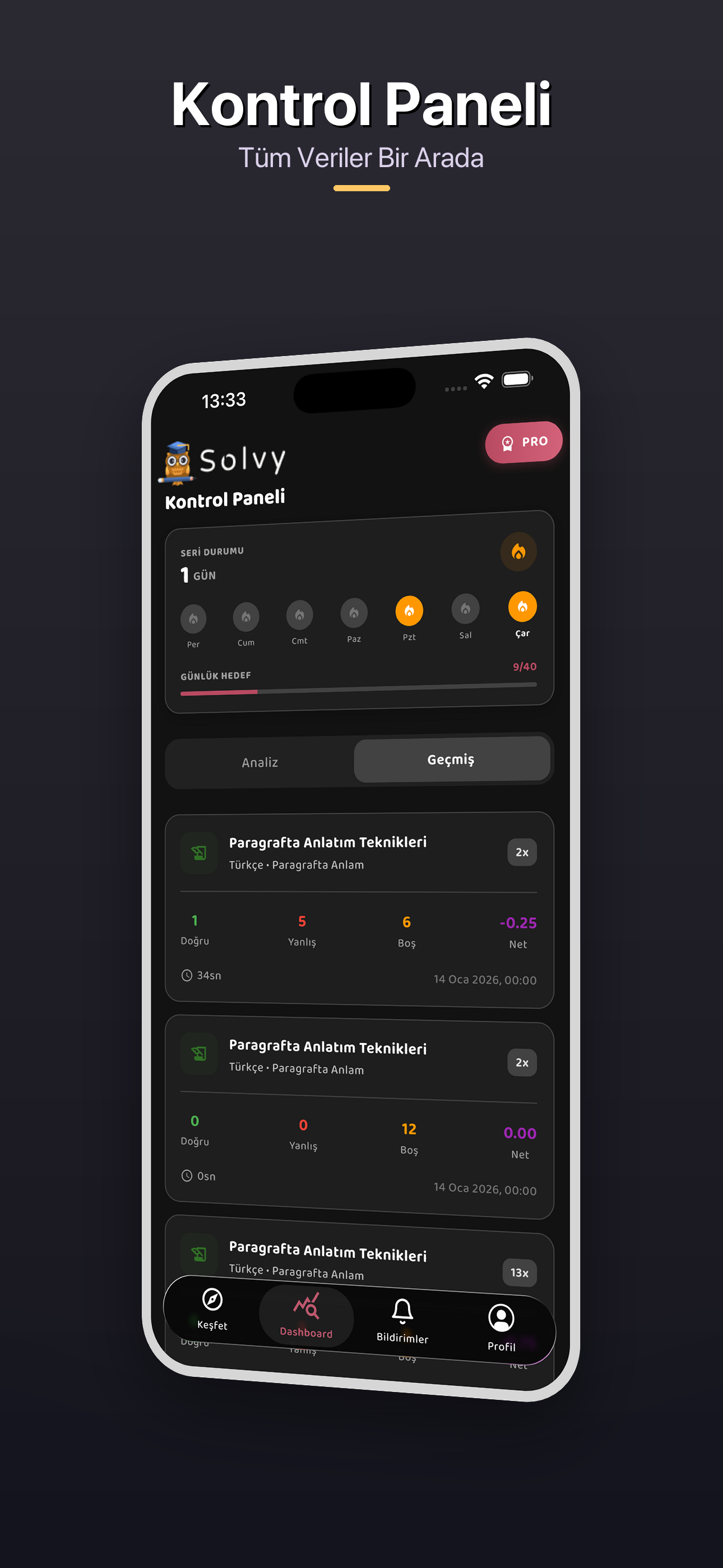 Solvy:Dijital Soru Bankası2026