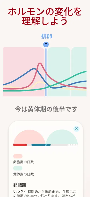 Clue Period & Cycle Tracker screenshot 4 of 9