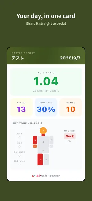 Sabareco screenshot 3