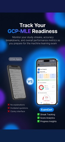 GCP-MLE Prep 2026 ® ExamCert screenshot