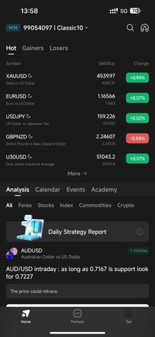 CPT Markets Screenshot 1 of 3