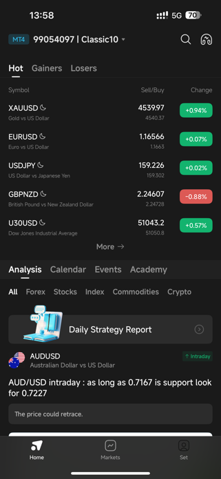 CPT Markets Screenshot 1 of 3