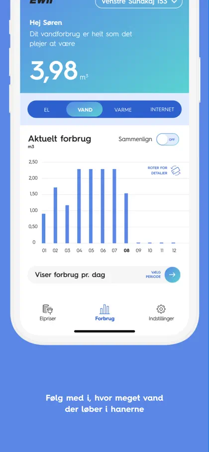 Screenshot 4 di 6 di EWII Energi
