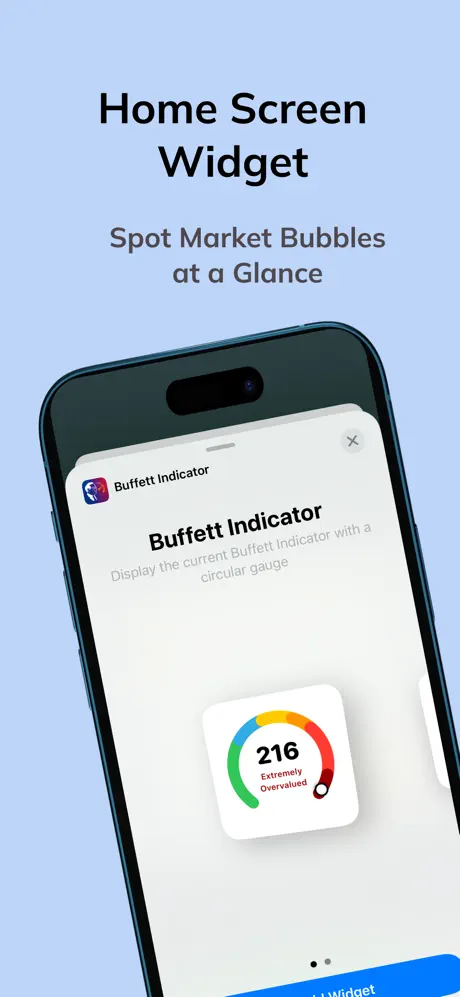 Buffett Indicator screenshot 5