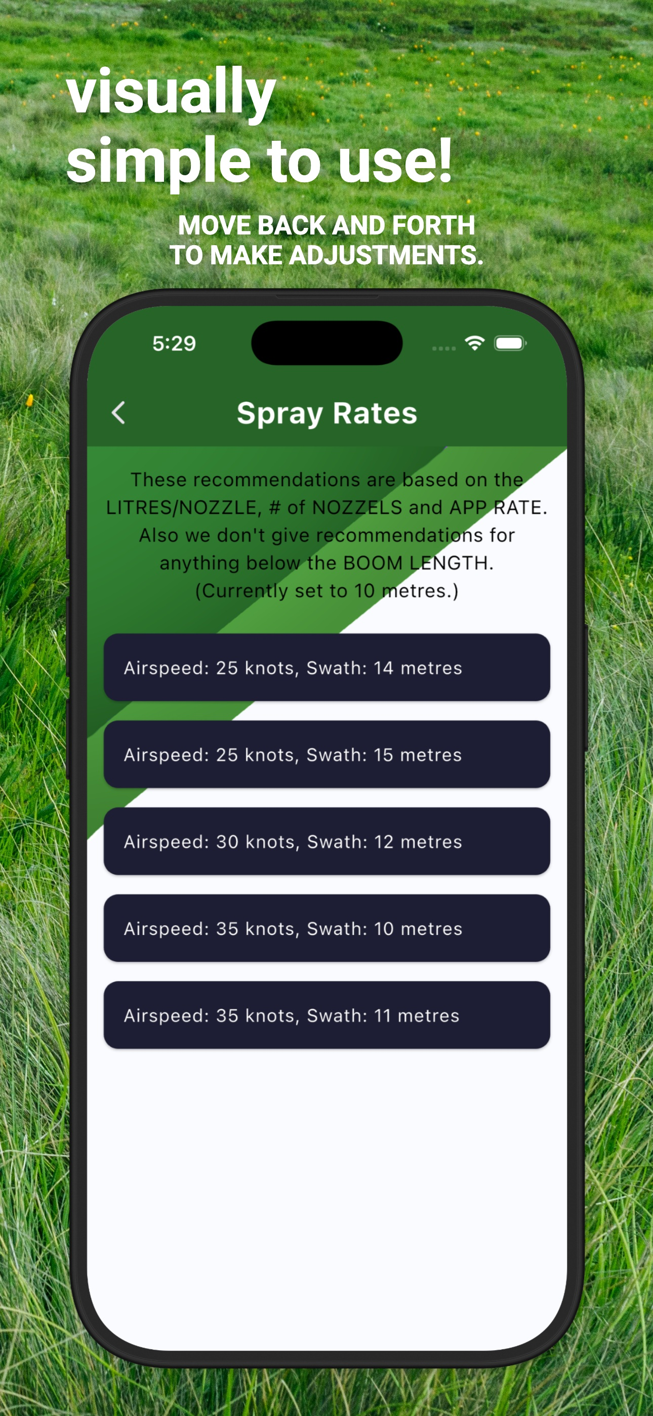 Spray Rates