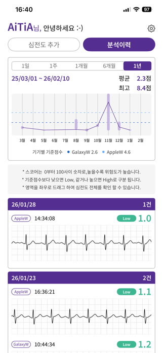 AiTiALVSD-1L Screenshot 4 of 5