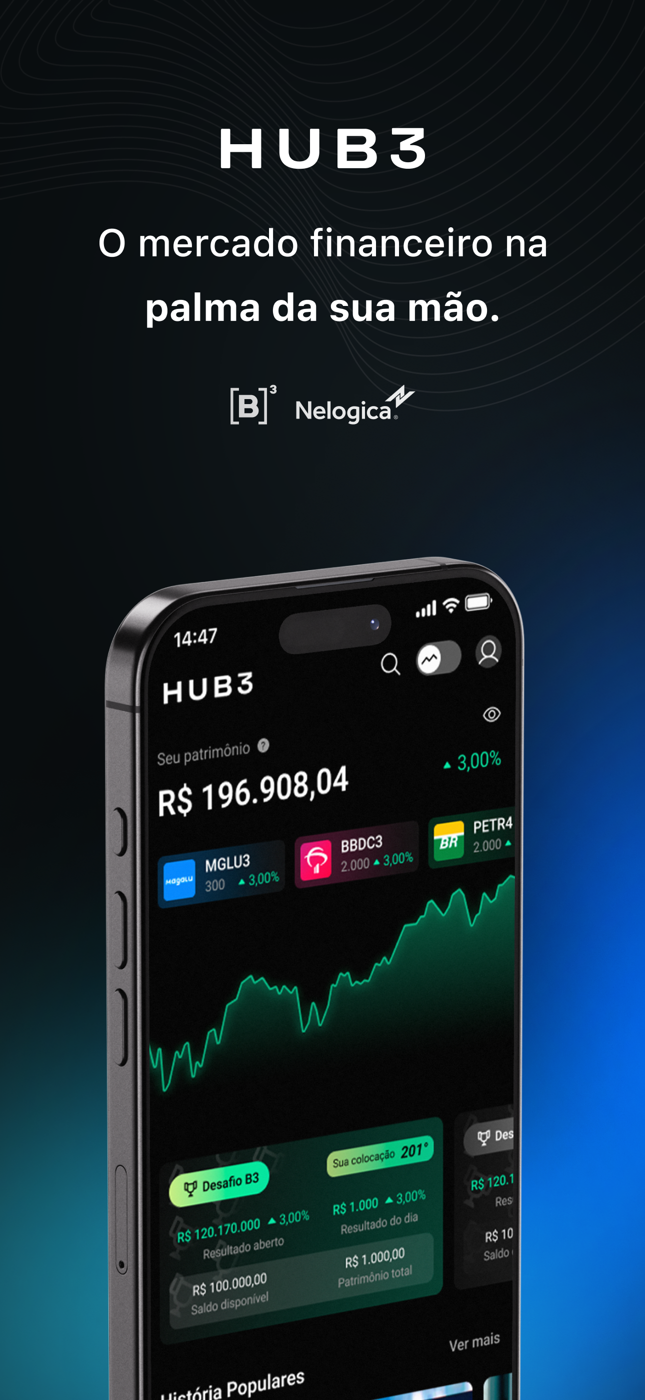 HUB3 - Gestão de Investimentos