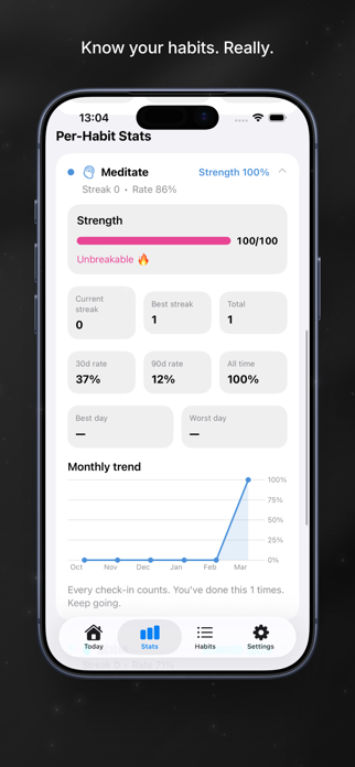 HabitForge - Habit Tracker Screenshot 1 of 5