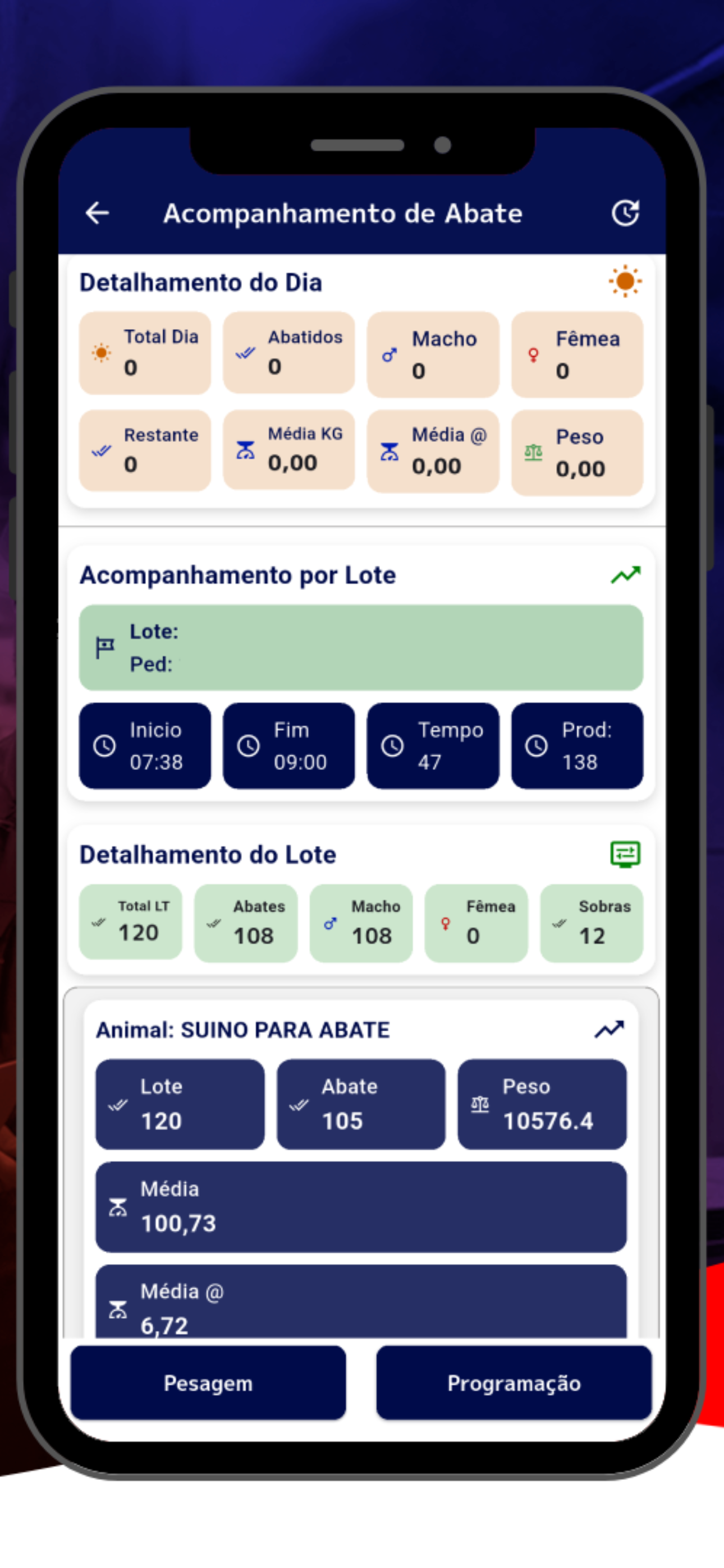 Sistec Indústria