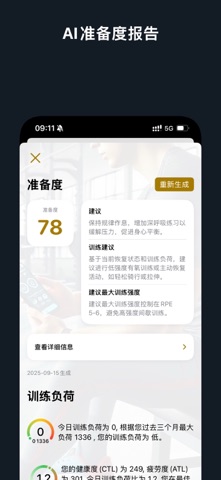 LoadFit - 健身伴侣 screenshot
