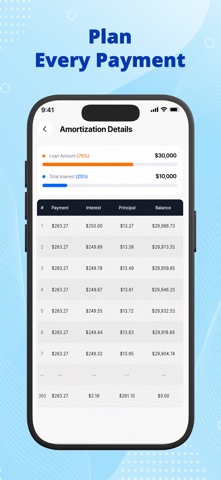 Smart Finance EMI Calculator iPhone screenshot