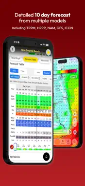 WindAlert: Wind & Weather Map screenshot 3