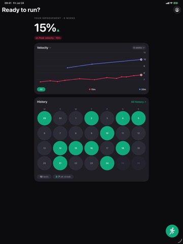Metric Sprint iPad screenshot 2