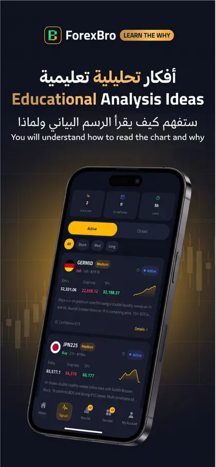 Screenshot 4 di 6 di ForexBro