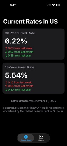 Mortgage Rate Dashboard screenshot