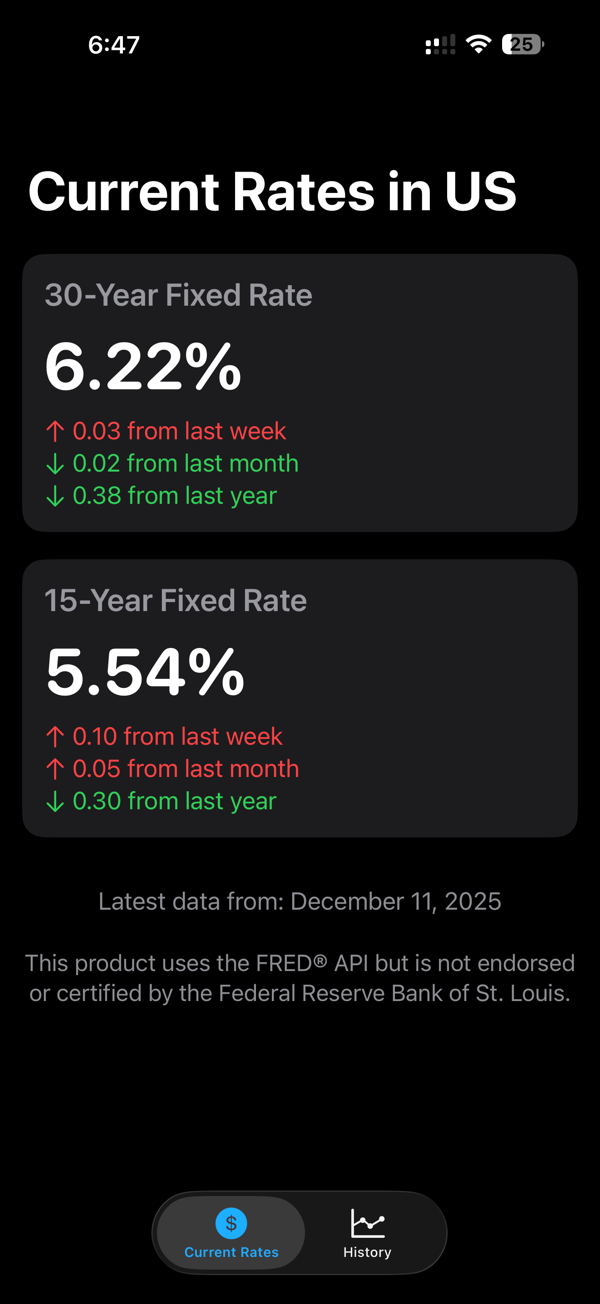 Mortgage Rate Dashboard screenshot 1