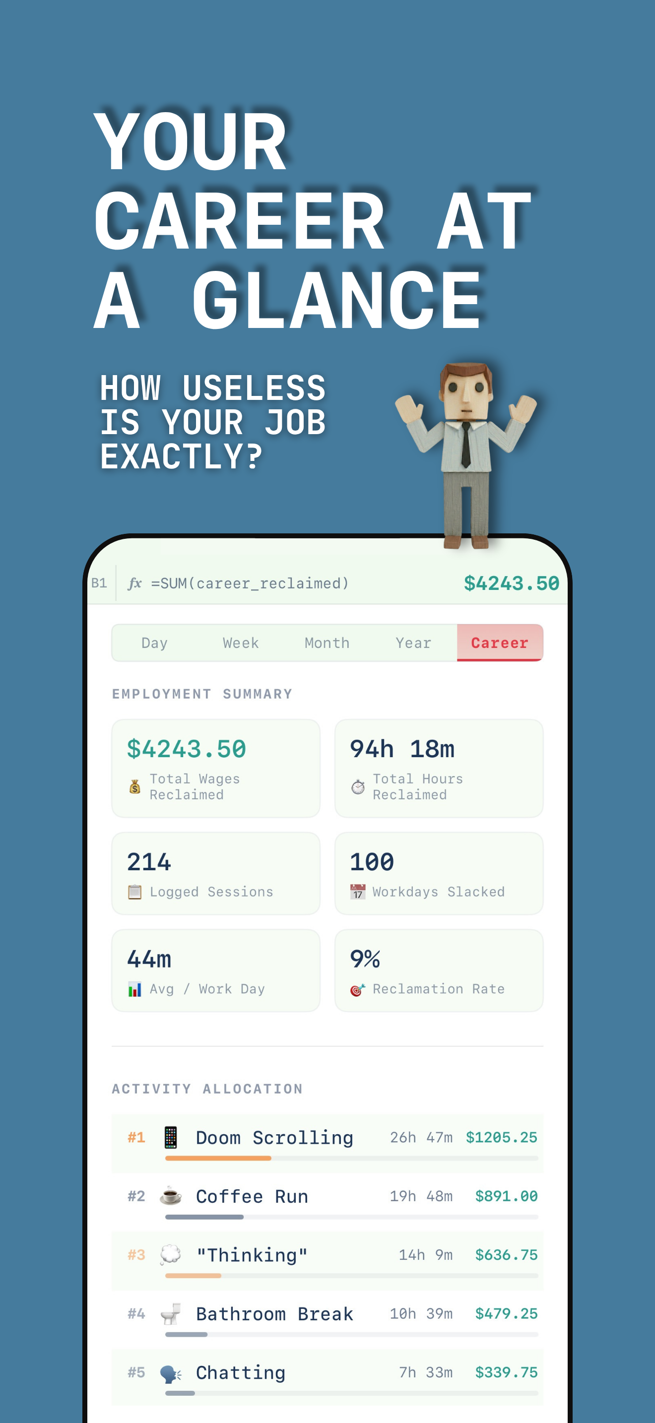 Hardly Working: Slacking Timer