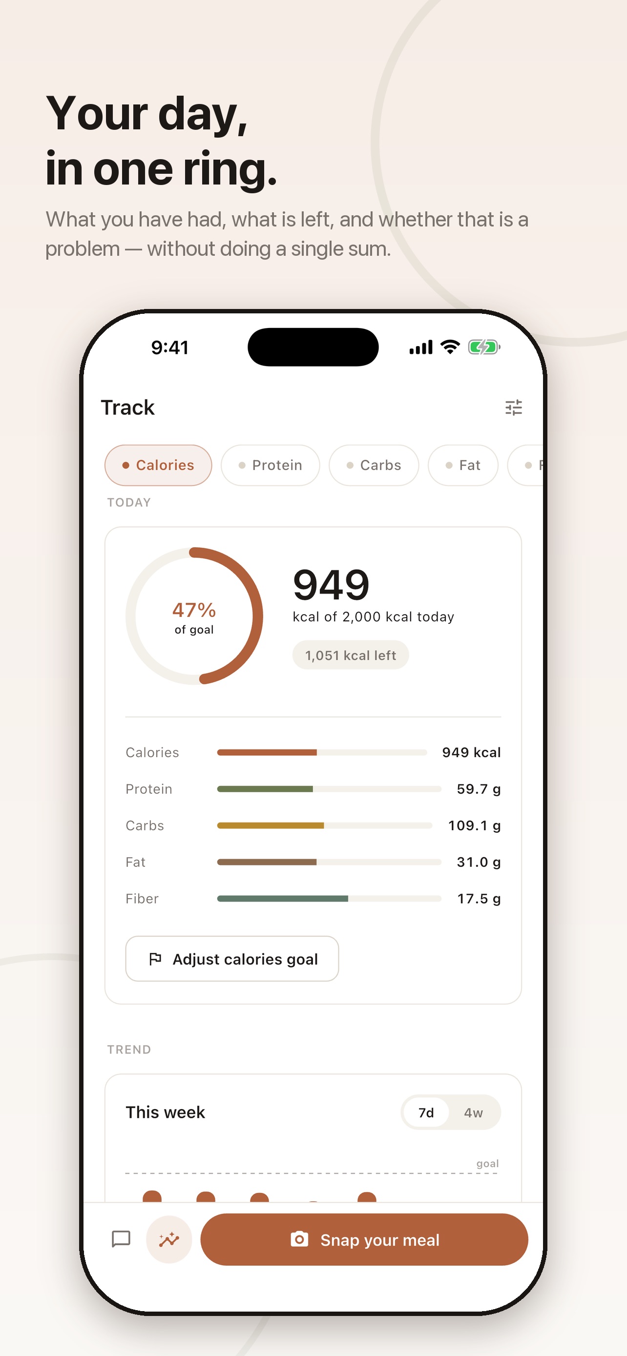 Screenshot 3 of AI Macros - Food Tracker