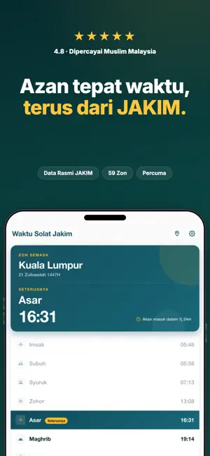 Waktu Solat Jakim: Prayer Time screenshot 1