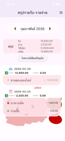 catcashบันทึกรายรับรายจ่าย screenshot