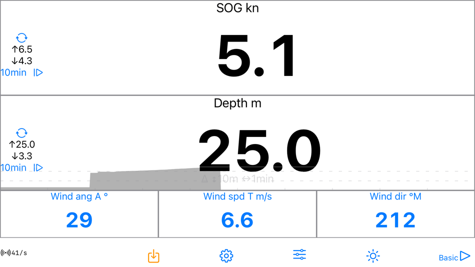 #7. Display0183M (iOS) 由: Pekka Leppanen