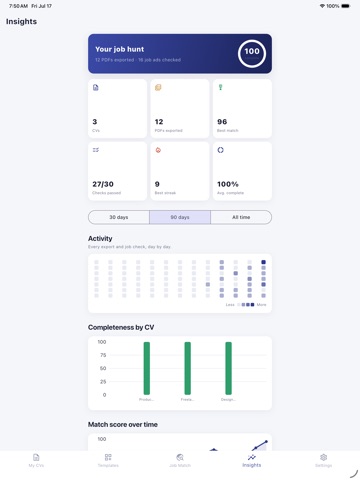 Resumira: Resume Builder CV iPad screenshot