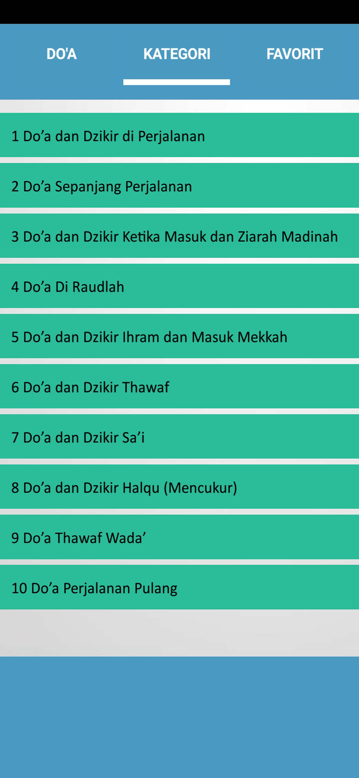 Panduan Umrah Lengkap
