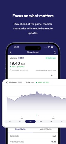 Miahona Investor Relations iPhone screenshot
