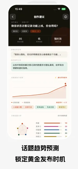 选题助手 screenshot 2