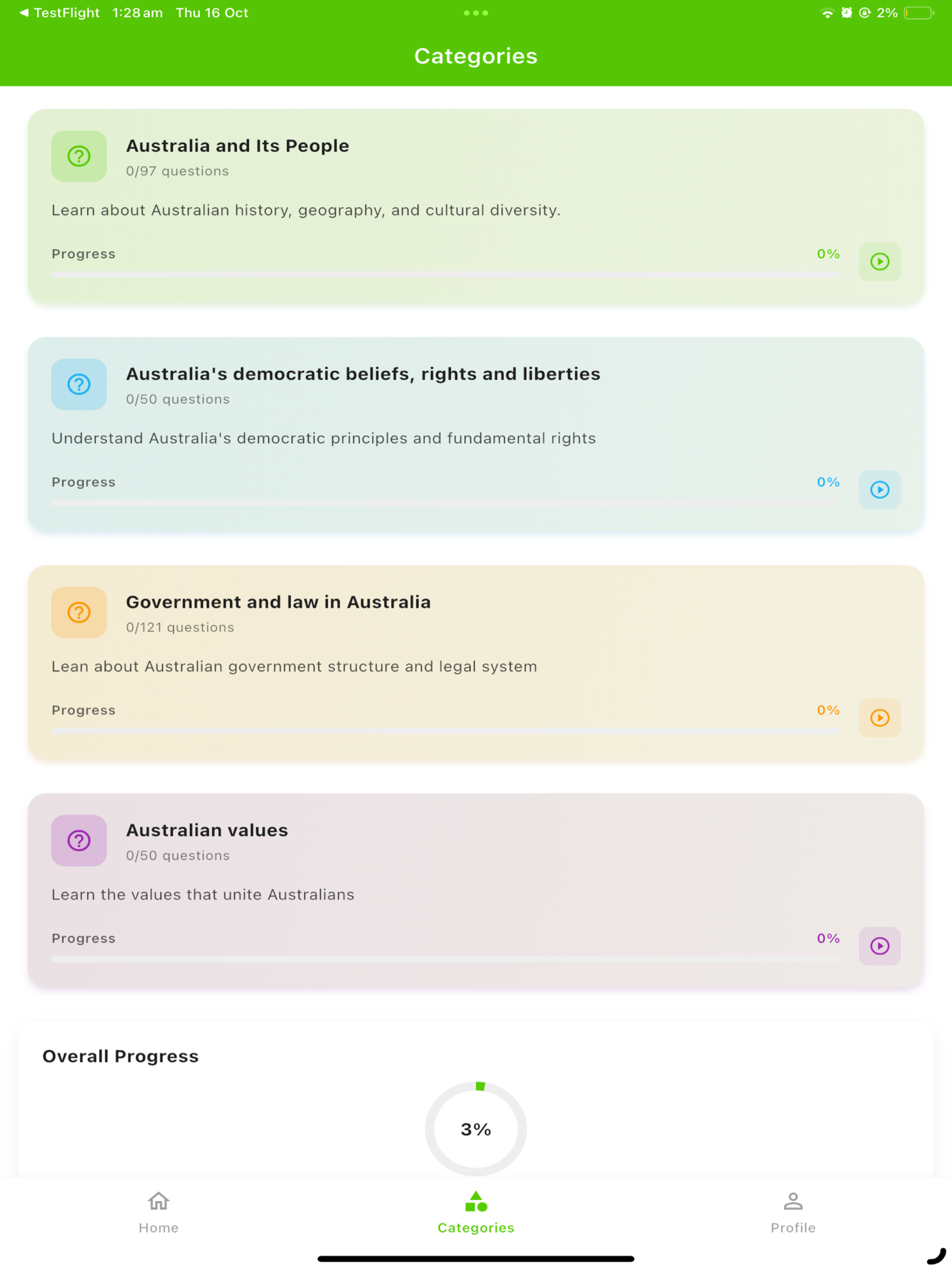 Australian Citizenship Pass