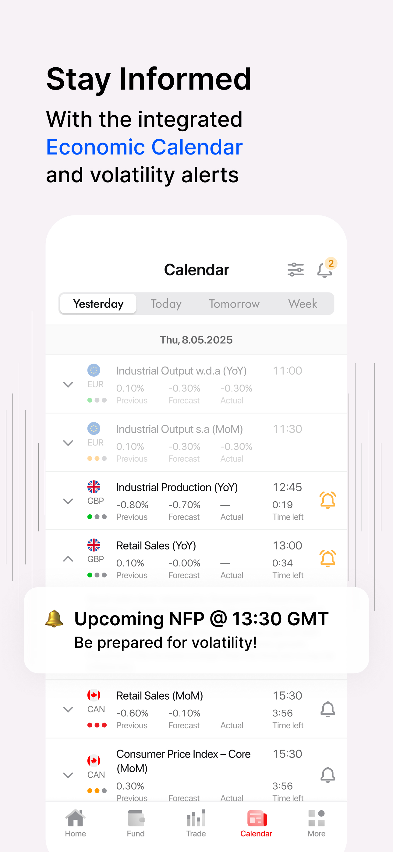 FxPro: Forex Trading・Investing