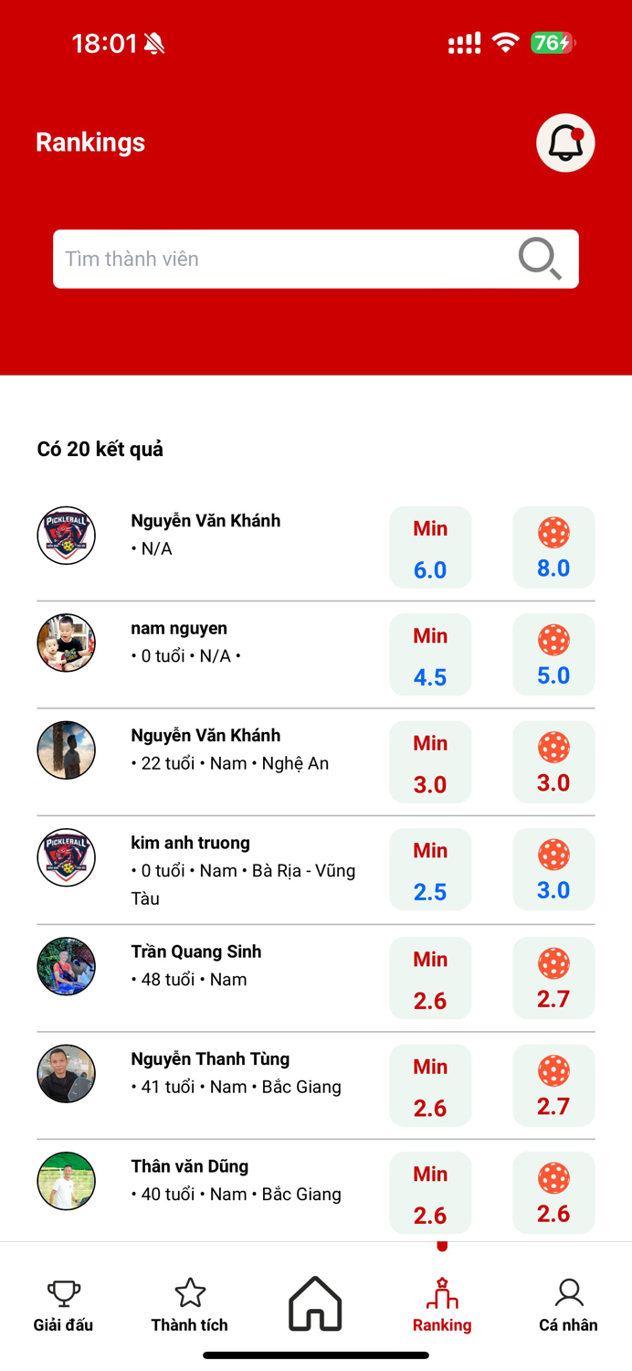 Pickleball Thủ Đô