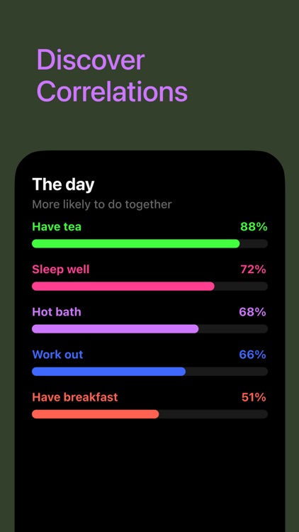 Daygraph: Simple Daily Log screenshot-5