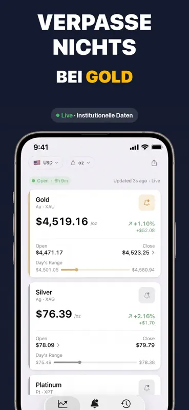Goldpreis & Silberpreis Heute screenshot 1 of 6