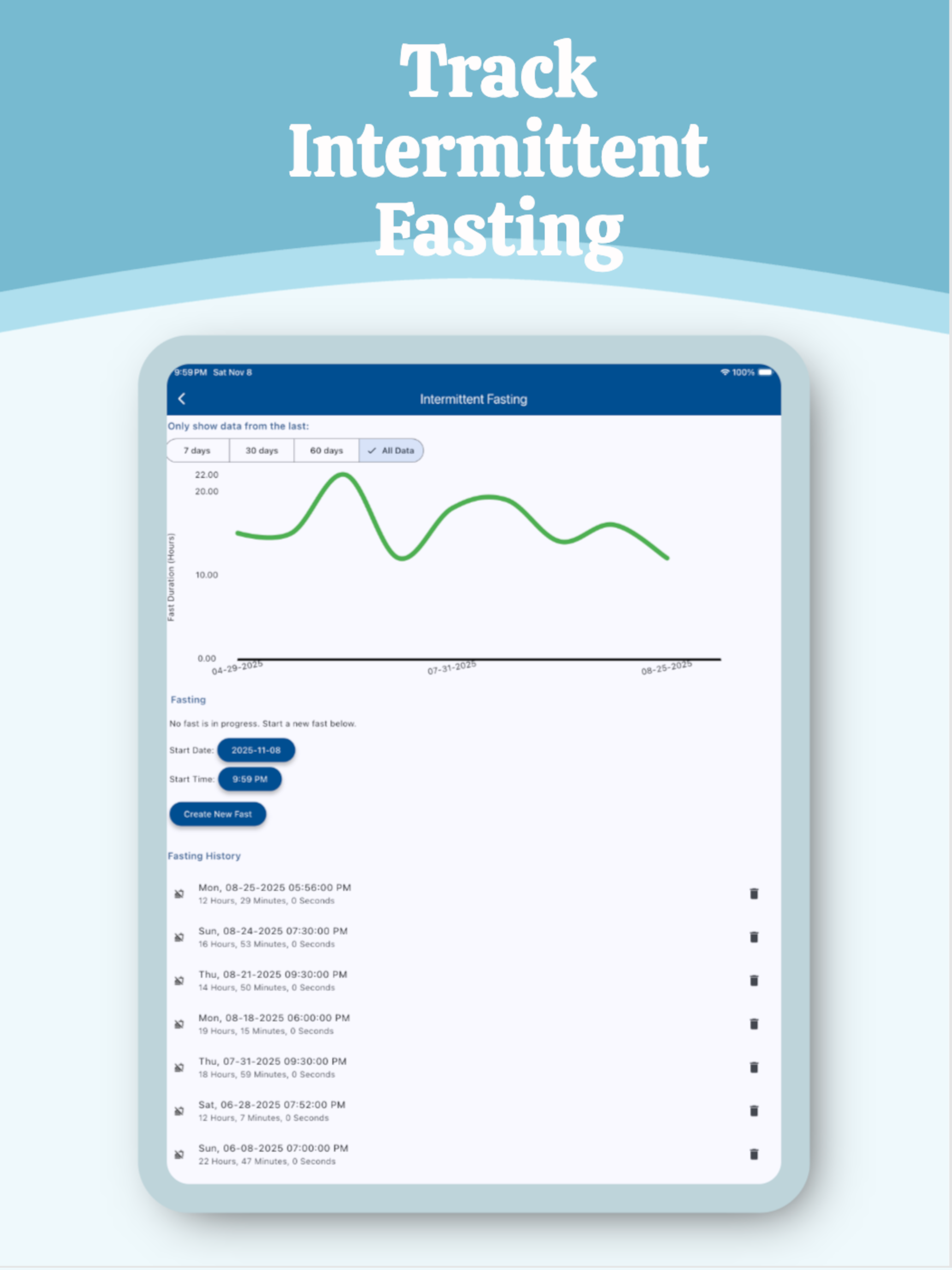 MetaMood | Metabolic Mood Log