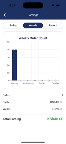 Safi Rides Driver screenshot