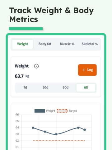 Calorie Tracker & Nutrition AI iPad screenshot